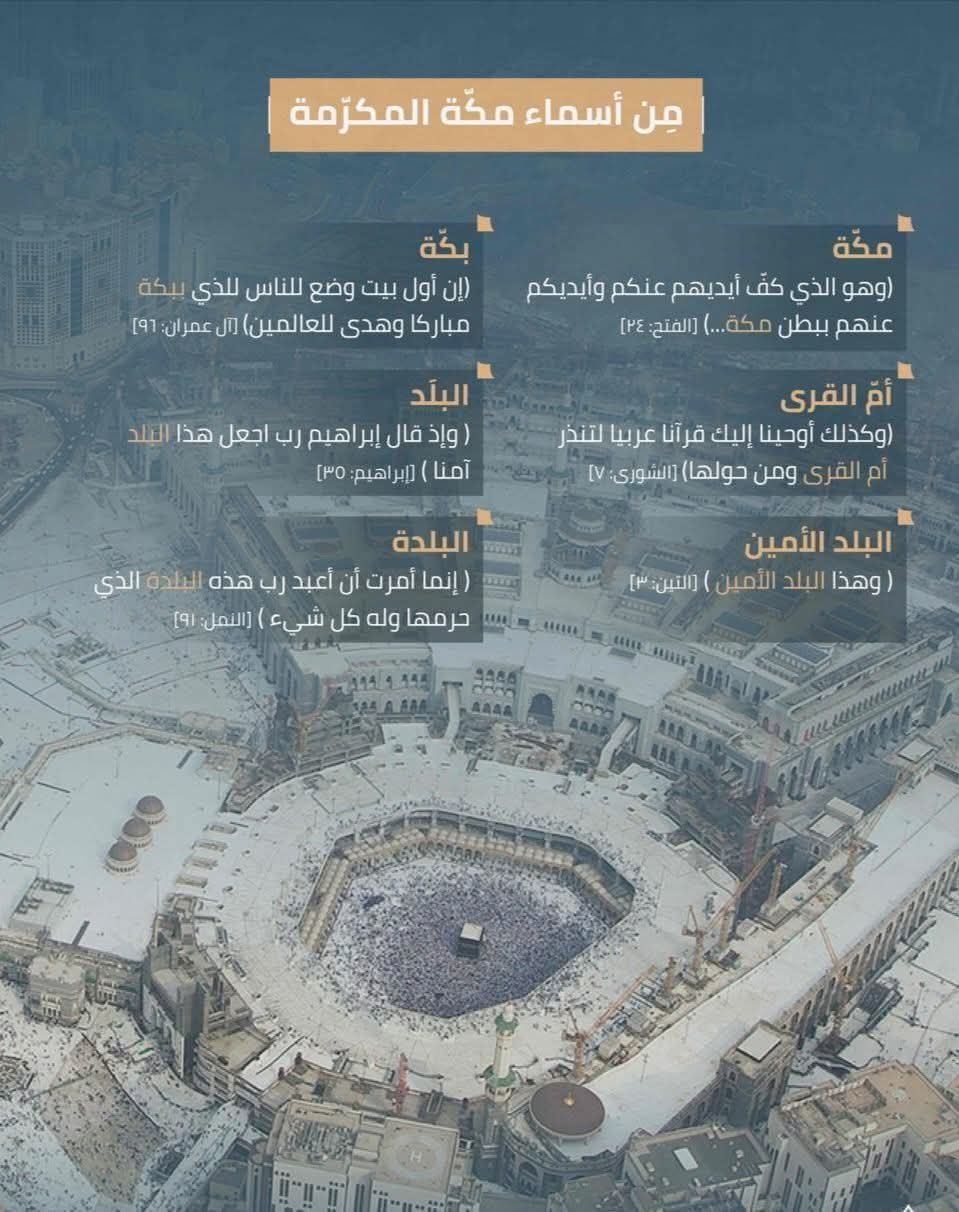 أسماء مكه المكرمة